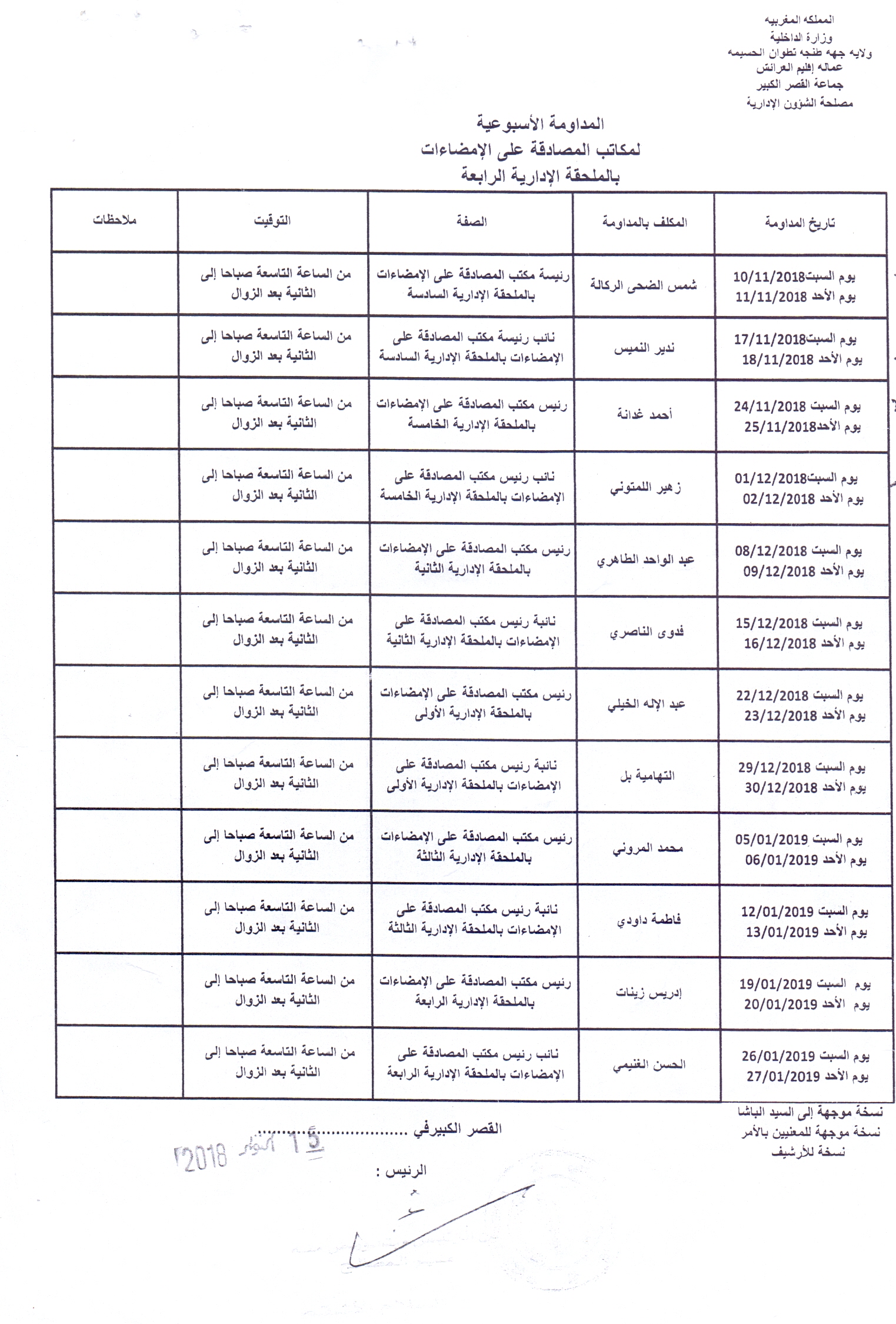 المداومة الاسبوعية لمكاتب المصادقة على الامضاءات بالملحقة الادارية الرابعة