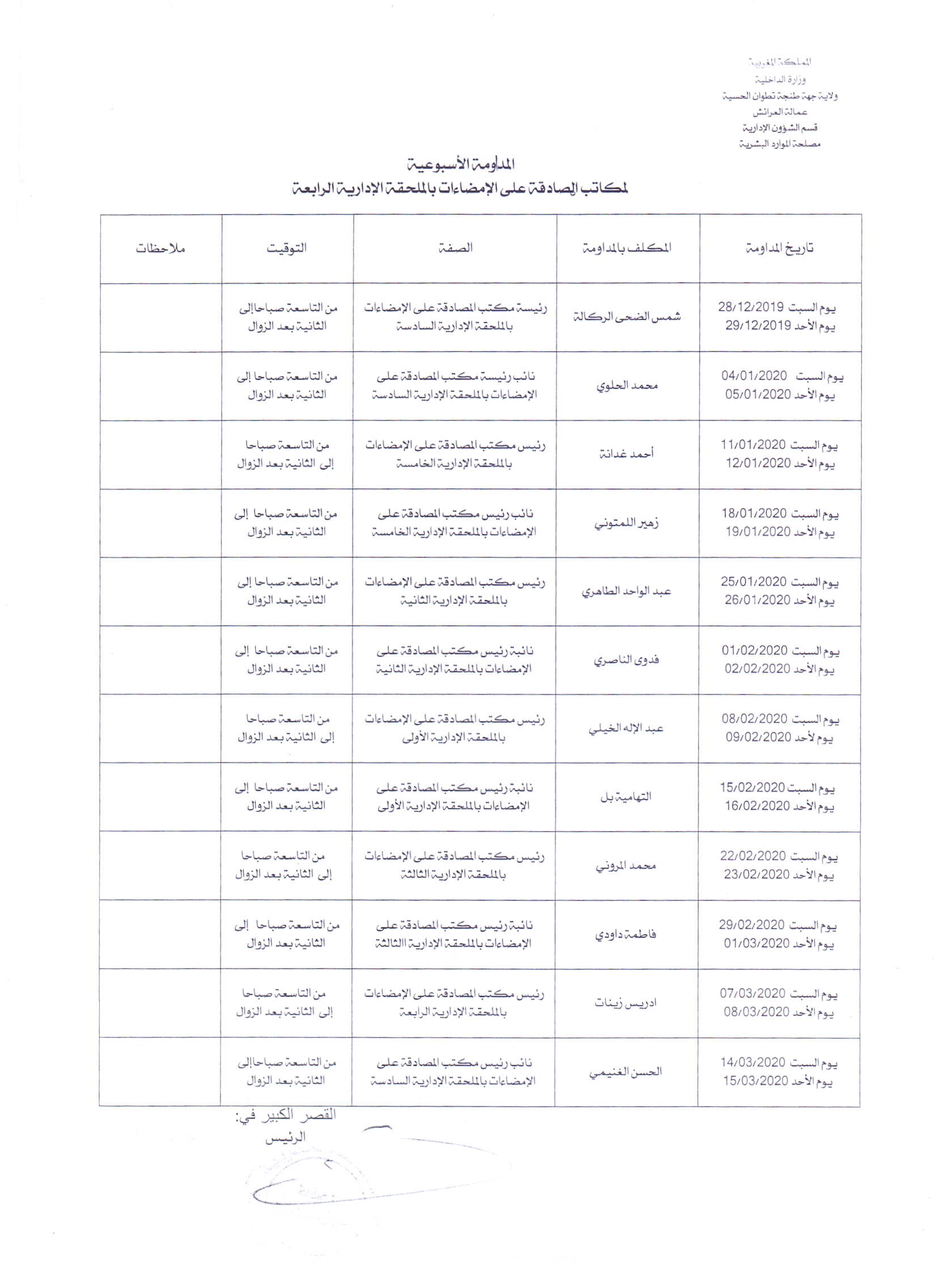 المداومة الاسبوعية لمكاتب المصادقة على الامضاءات بالملحقة الادارية الرابعة من 28-12-2019 الى 15-03-2020