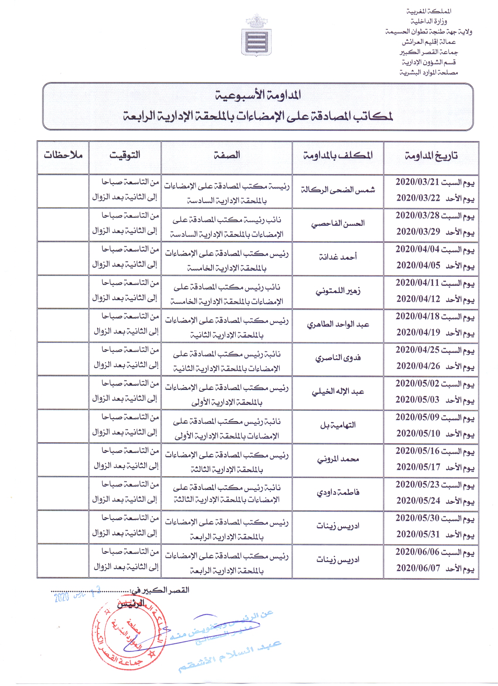 المداومة الاسبوعية لمكاتب المصادقة على الامضاءات بالملحقة الادارية الرابعة من 21-03-2020 الى 07-06-2020