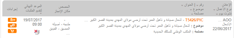 مشروع تهيئة الممر السككي بمدينة القصر الكبير