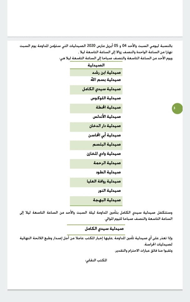 صيدليات الحراسة 