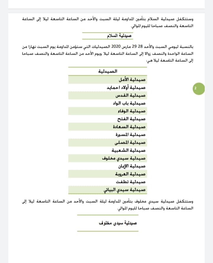 صيدليات الحراسة 