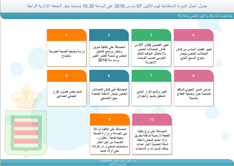 الدورة العادية لشهر الاستثنائية لشهر مارس
