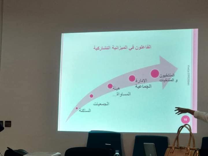 الميزانية التشاركية ضمن اهتمامات مجلس جماعة القصر الكبير.