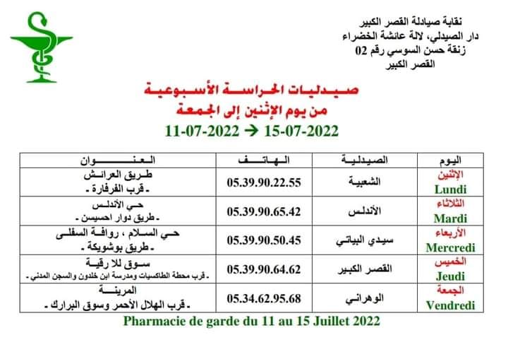 صيدليات الحراسة من الاثنين 11-07-2022 الى الجمعة 15-07-2002
