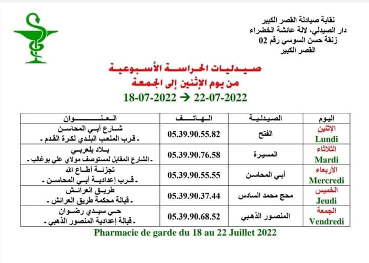 صيدلية الحراسة من يوم الاثنين 22/07/2002 الى غاية يوم الجمعة 18/07/2022