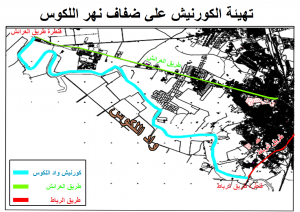 مشروع تهيئة نهر اللوكوس
