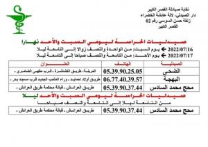 صيدلية الحراسة ليومي السبت 16/07/2022 والاحد 17/07/2022